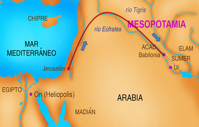El recorrido desde Jerusalén hacia Babilonia